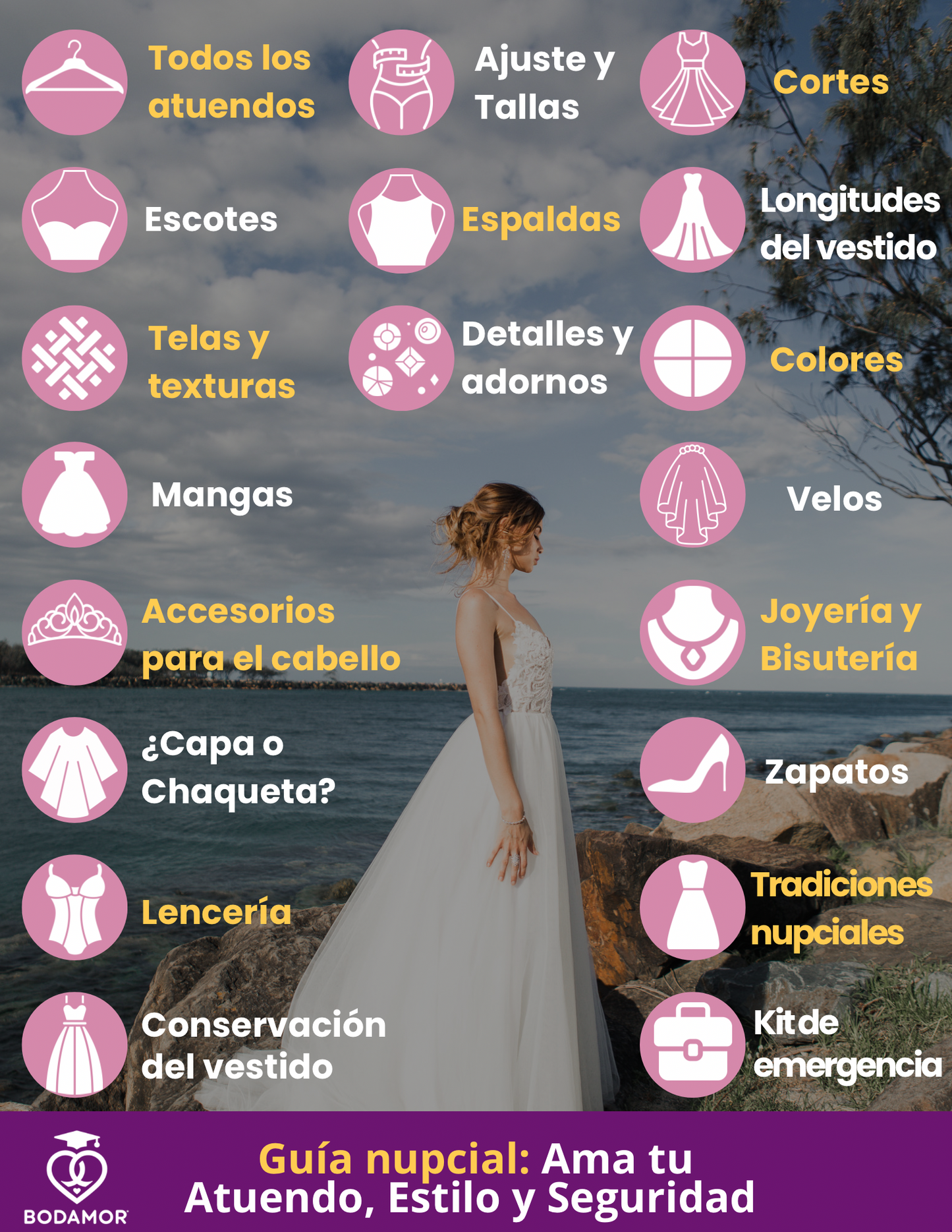 Guía Nupcial: Ama Tu Atuendo, Estilo y Seguridad