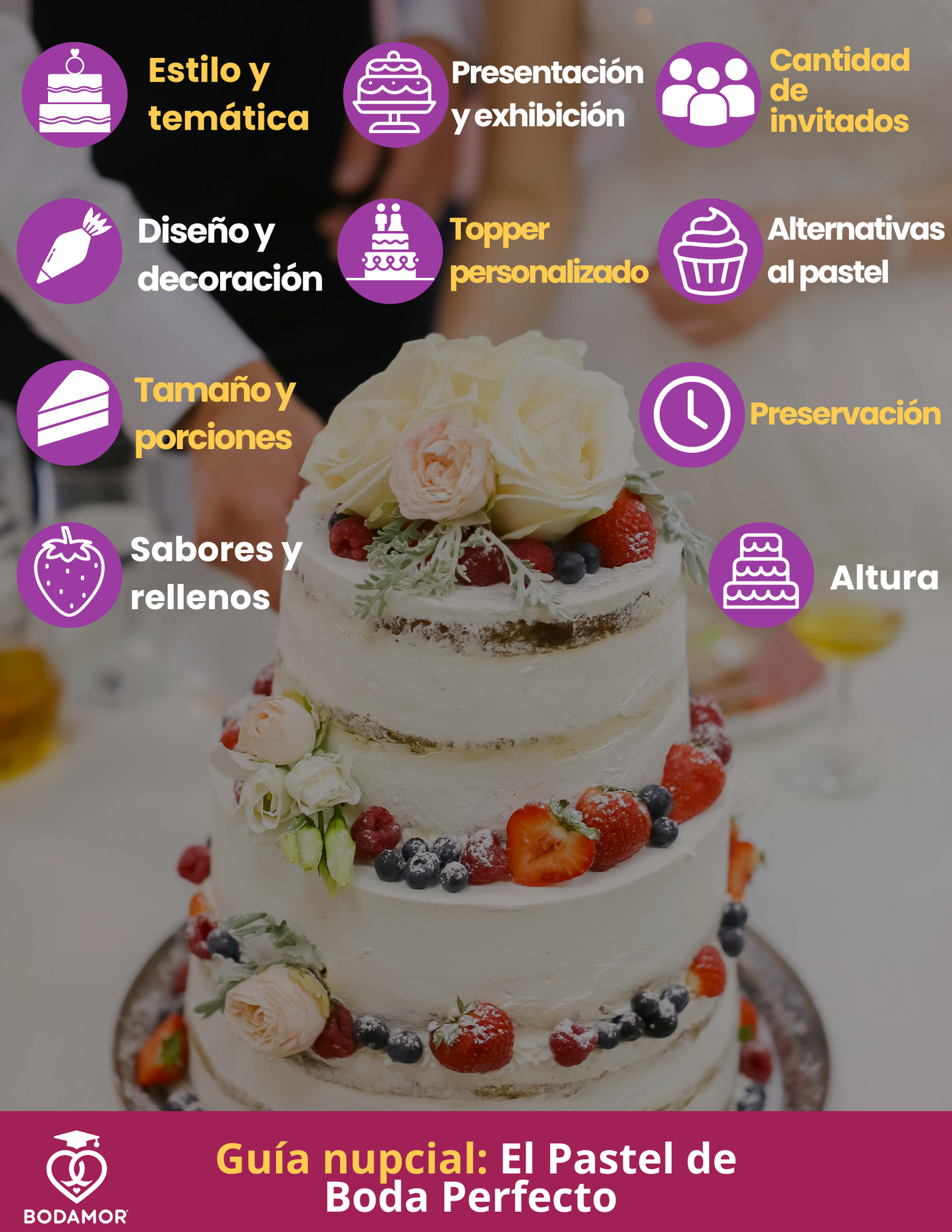 Guía nupcial: El Pastel de Boda Perfecto